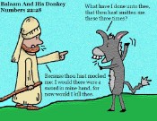 Numbers 22:28 Clipart Balaam and his donkey